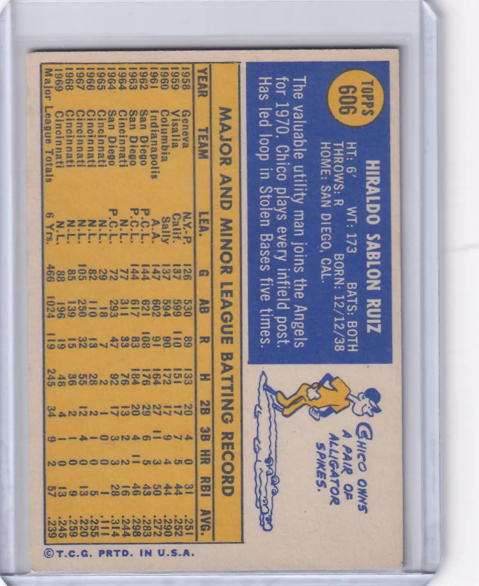 1970 Topps Baseball #606 Chico Ruiz - California Angels