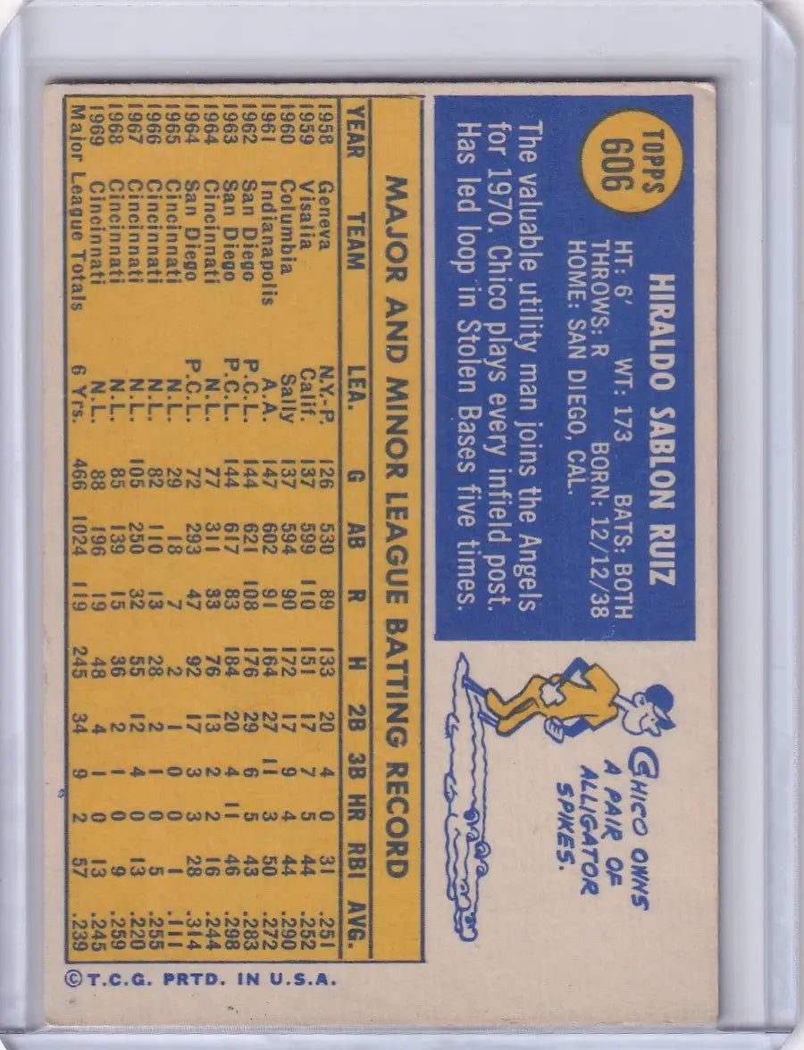 1970 Topps Baseball #606 Chico Ruiz - California Angels