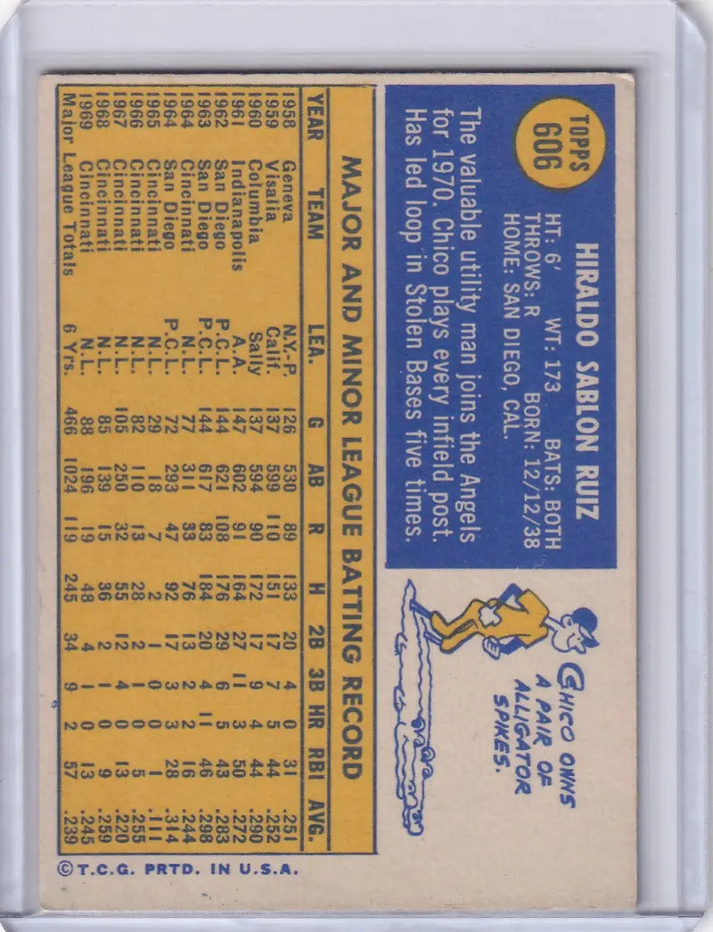1970 Topps Baseball #606 Chico Ruiz - California Angels