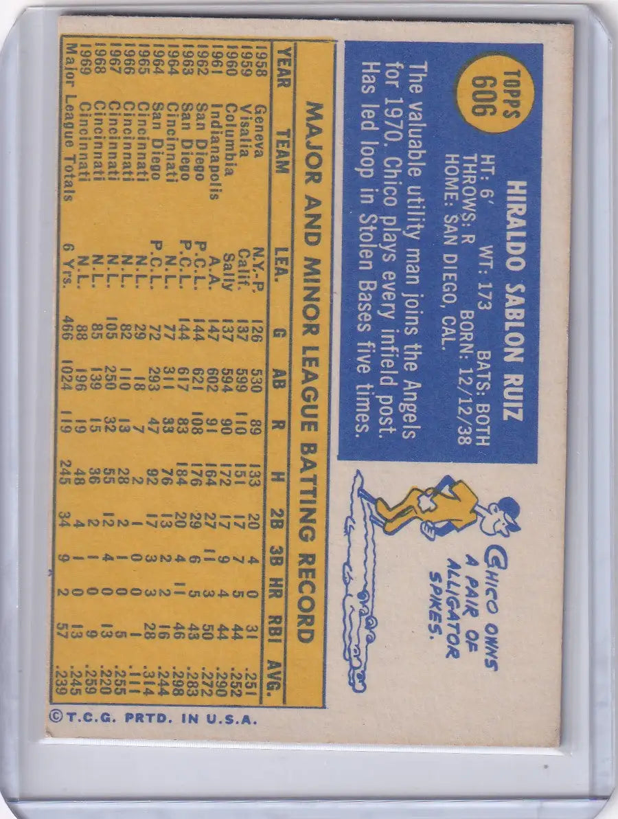 1970 Topps Baseball #606 Chico Ruiz - California Angels