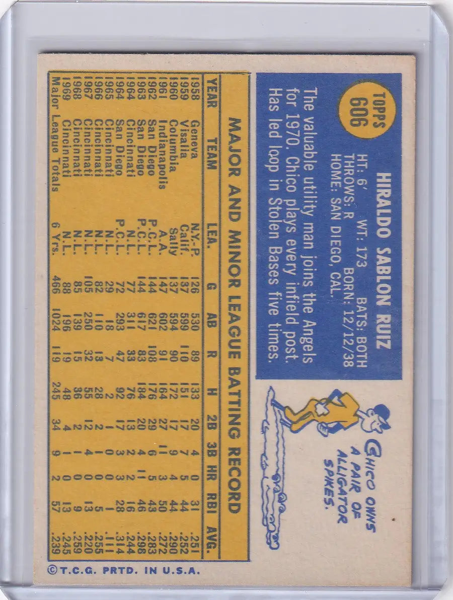 1970 Topps Baseball #606 Chico Ruiz - California Angels