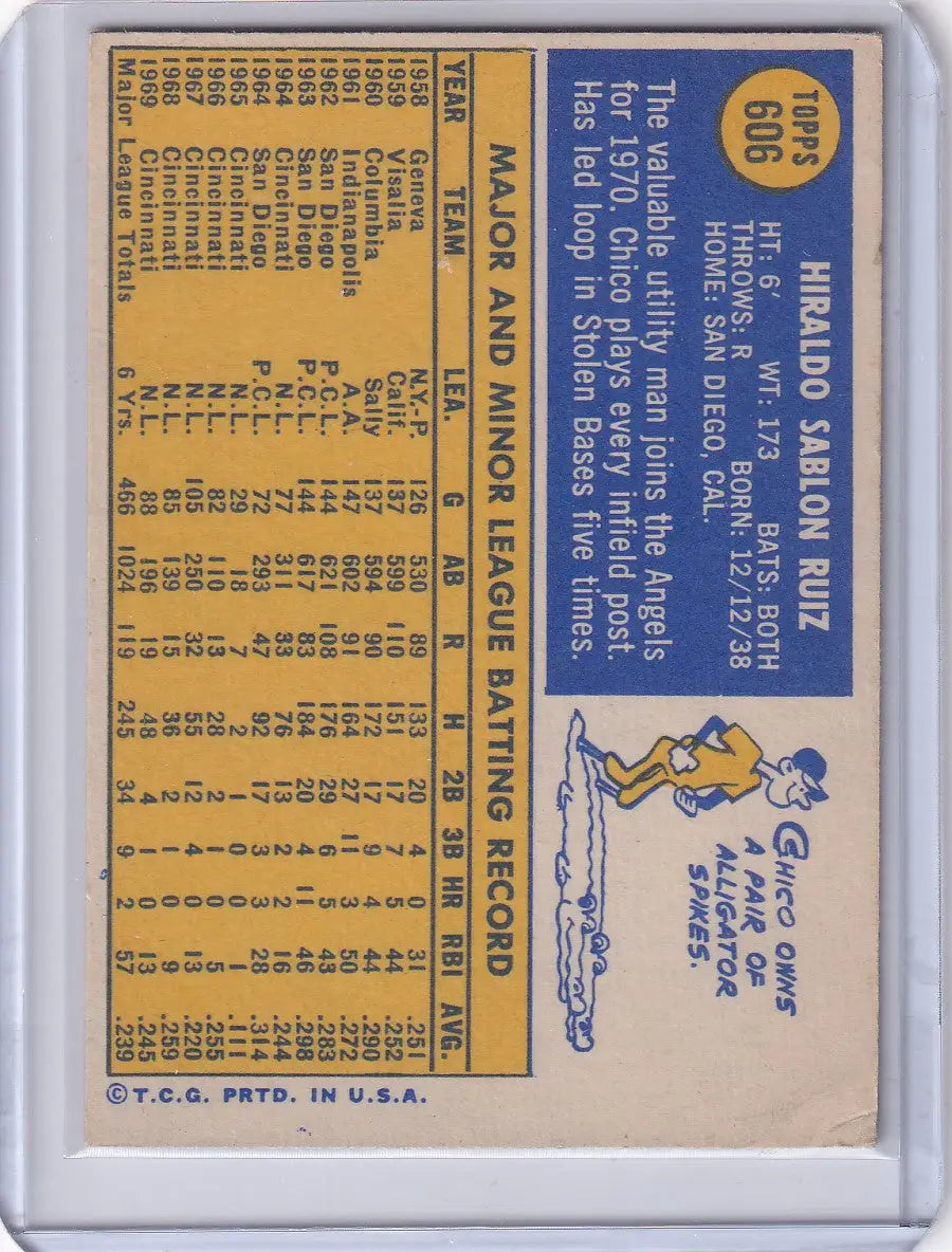 1970 Topps Baseball #606 Chico Ruiz - California Angels