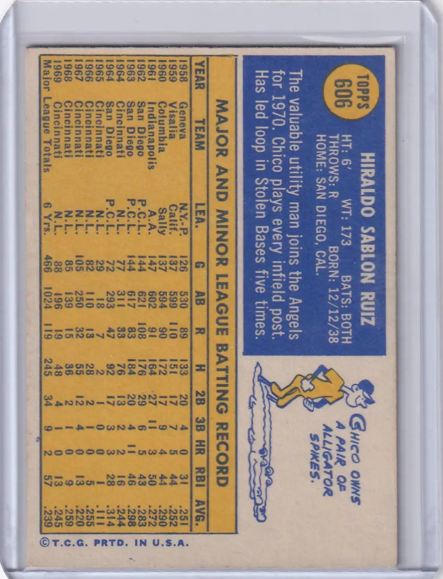 1970 Topps Baseball #606 Chico Ruiz - California Angels