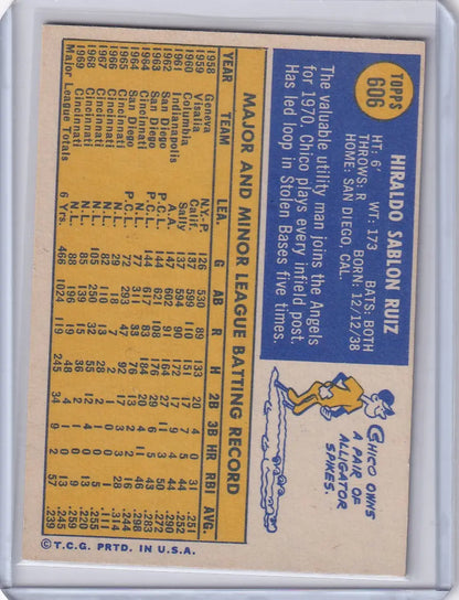 Vintage Topps Baseball card of Chico Ruiz from California Angels with player stats and illustration