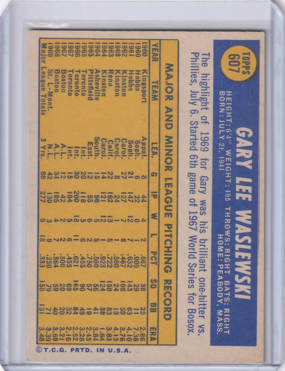 Topps Baseball card of Gary Waslewski featuring Montreal Expos stats on yellow background