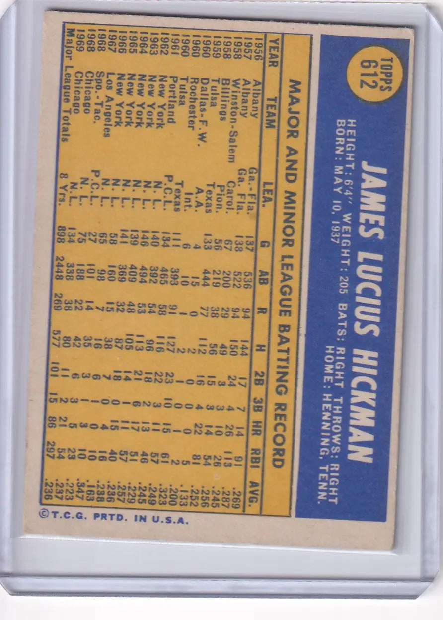Vintage Topps Baseball card of Jim Hickman from the Chicago Cubs featuring classic design