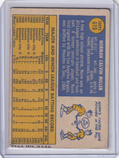 Vintage Topps Baseball card of Norm Miller featuring Houston Astros mascot and stats