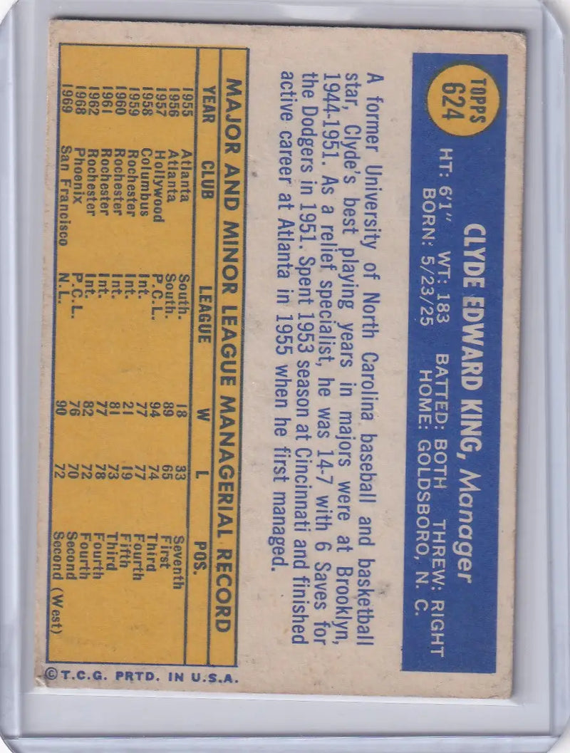 1970 Topps Baseball #624 Clyde King - San Francisco Giants