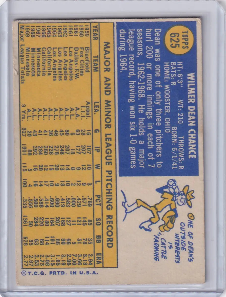 Vintage Topps Baseball card of Dean Chance with Cleveland Indians mascot and stats