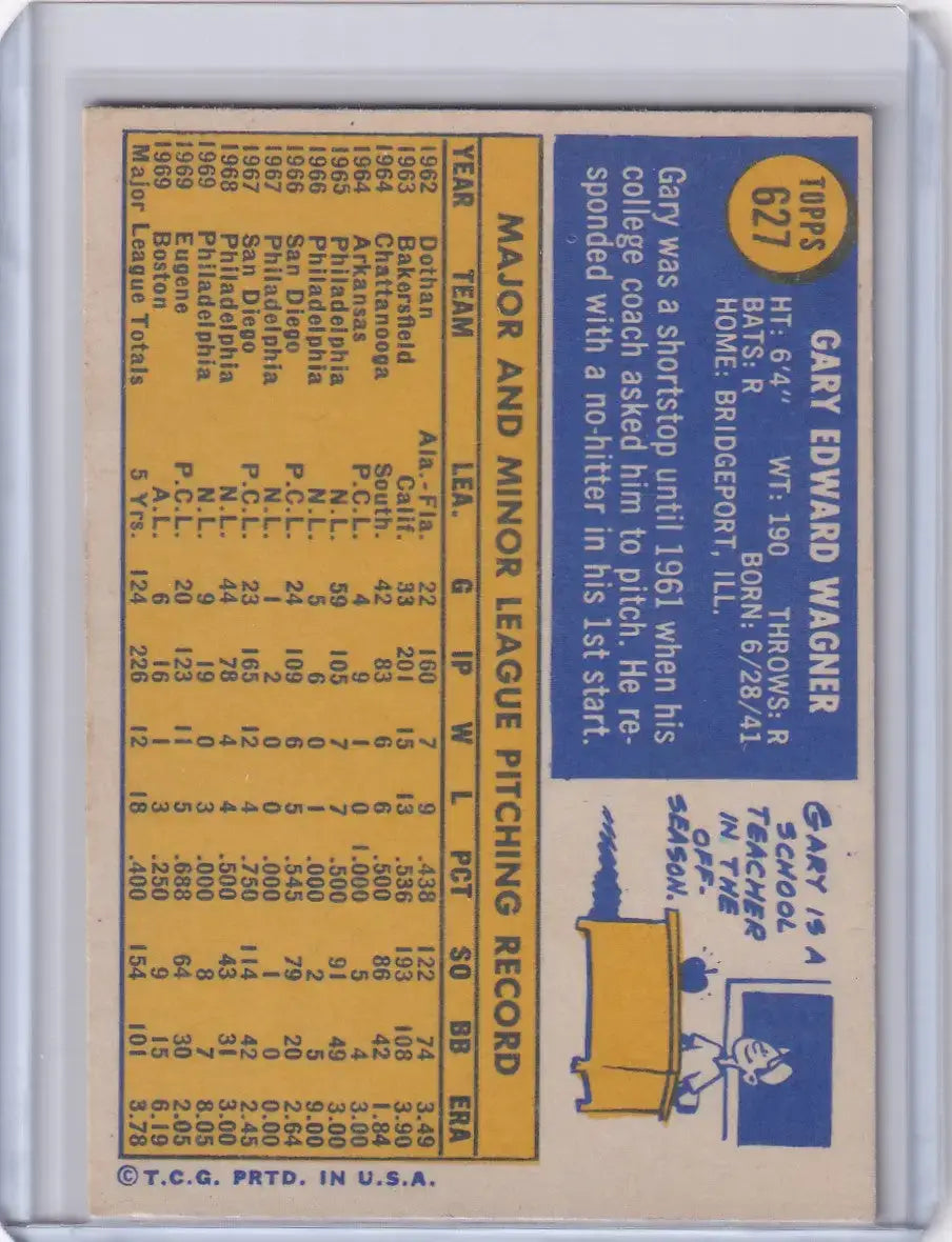 1970 Topps Baseball #627 Gary Wagner - Boston Red Sox