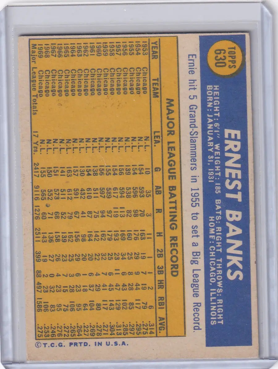 1970 Topps Baseball #630 Ernie Banks - Chicago Cubs