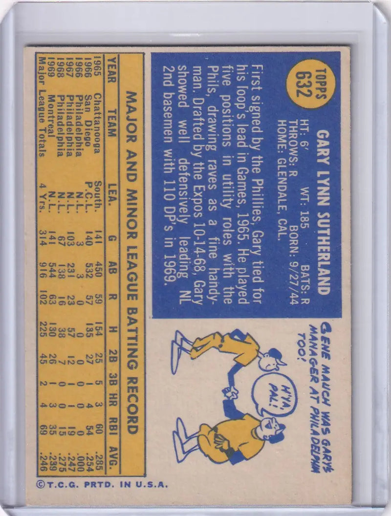1970 Topps Baseball #632 Gary Sutherland - Montreal Expos