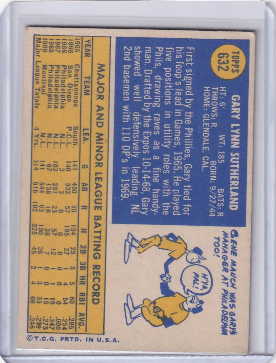 1970 Topps Baseball #632 Gary Sutherland - Montreal Expos