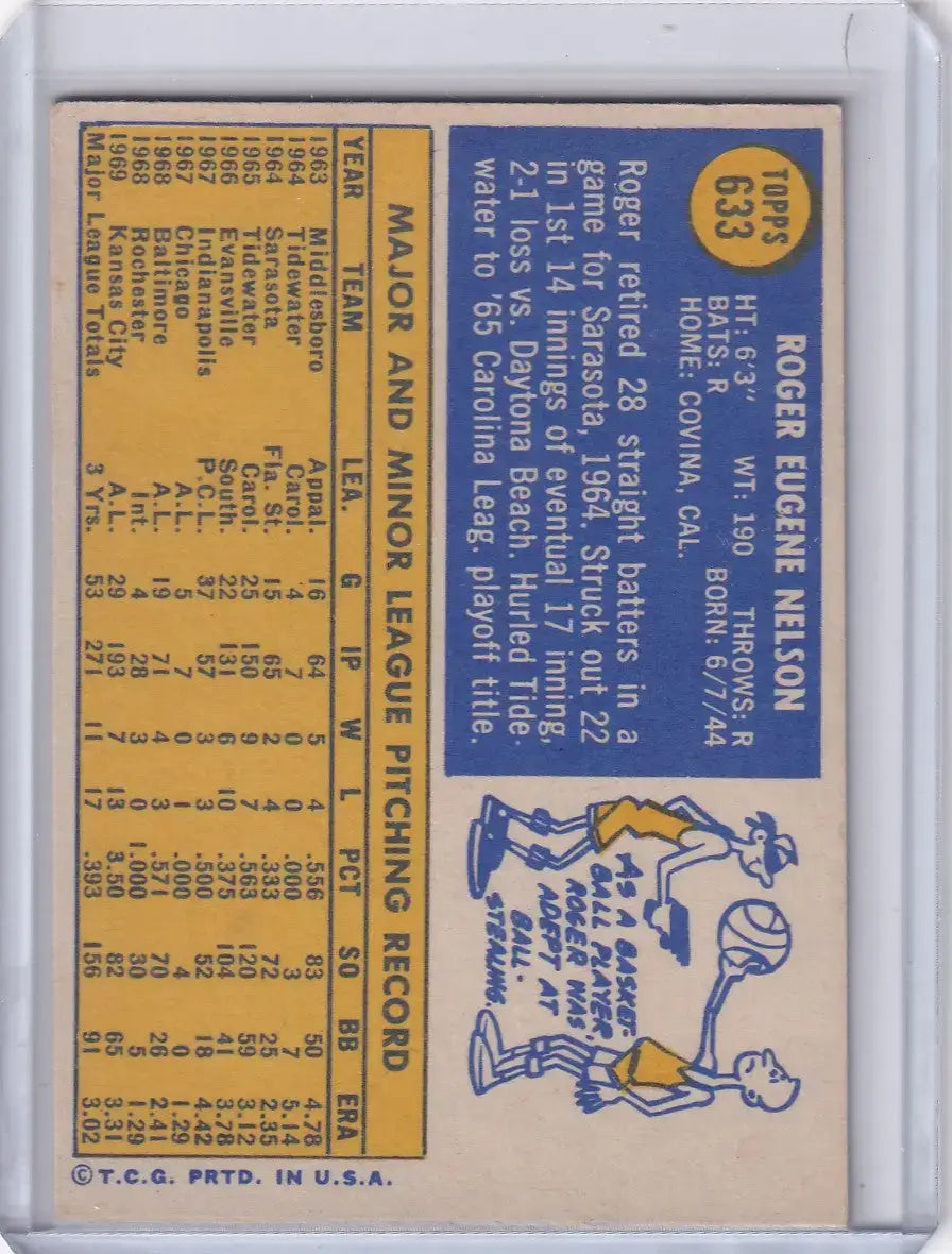 1970 Topps Baseball #633 Roger Nelson - Kansas City Royals
