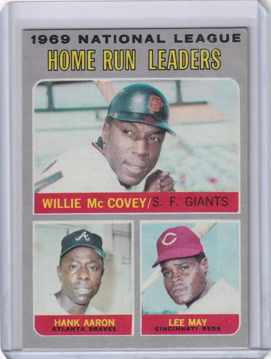 1970 Topps Baseball #65 NL 1969 Home Run Leaders - McCovey / Aaron / May - Baseball Card Single