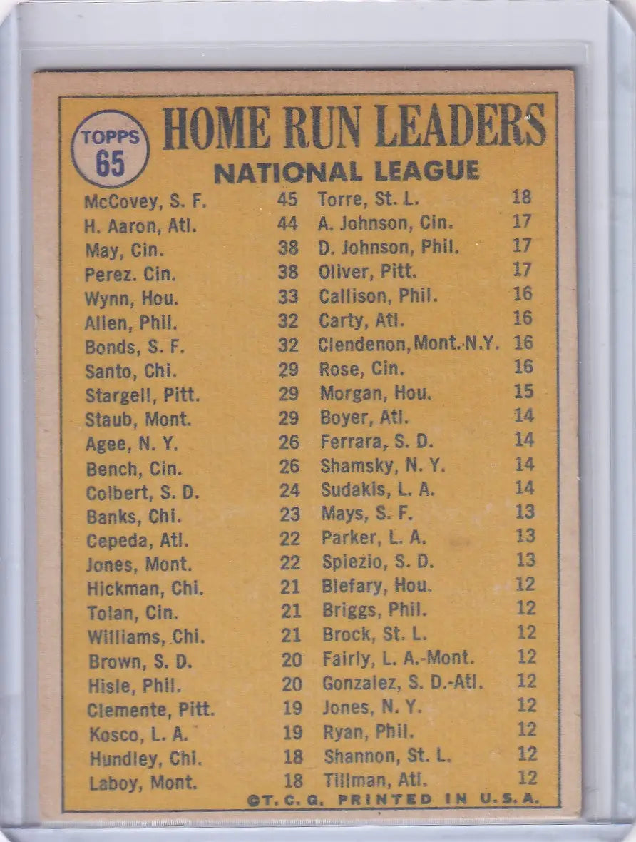 1970 Topps Baseball #65 NL 1969 Home Run Leaders - McCovey / Aaron / May
