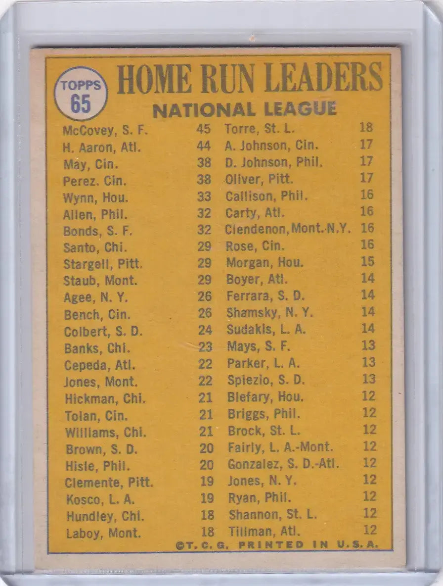1970 Topps Baseball #65 NL 1969 Home Run Leaders - McCovey / Aaron / May - Baseball Card Single