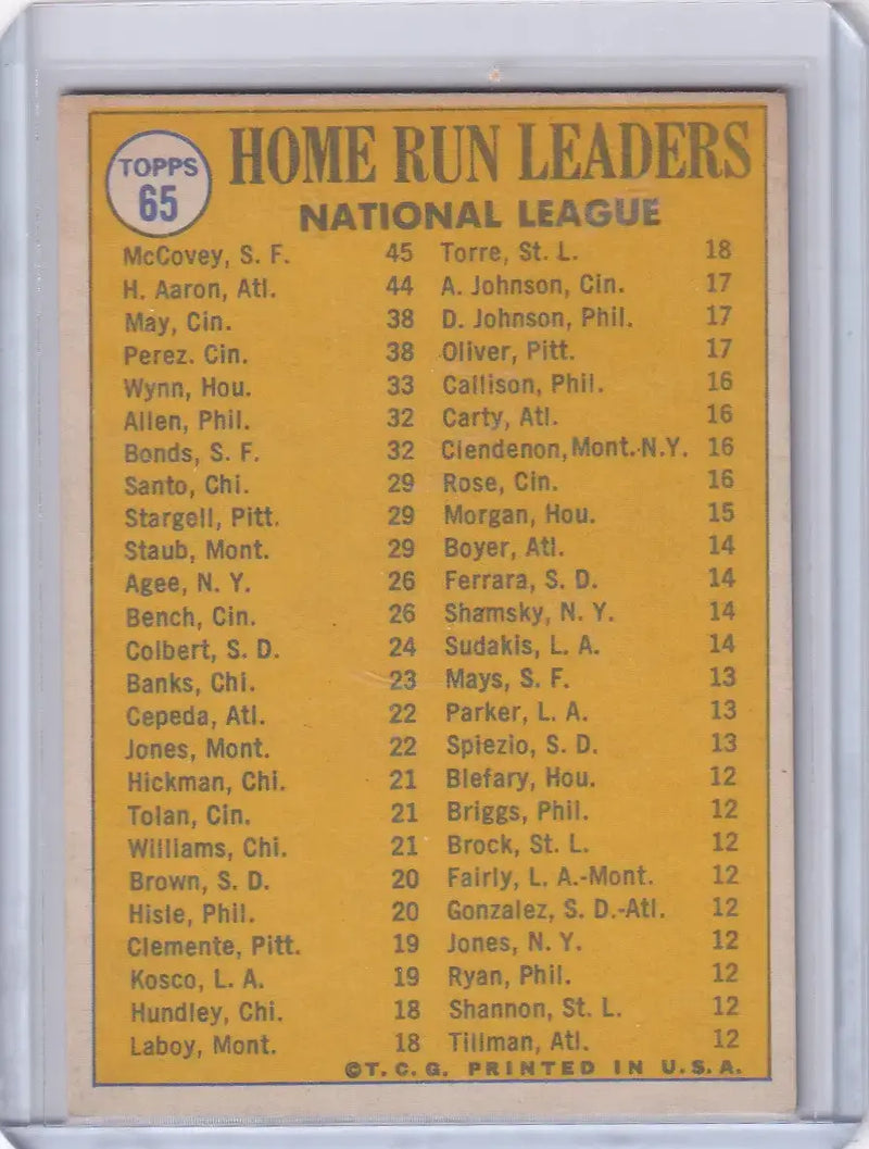 1970 Topps Baseball #65 NL 1969 Home Run Leaders - McCovey / Aaron / May - Baseball Card Single