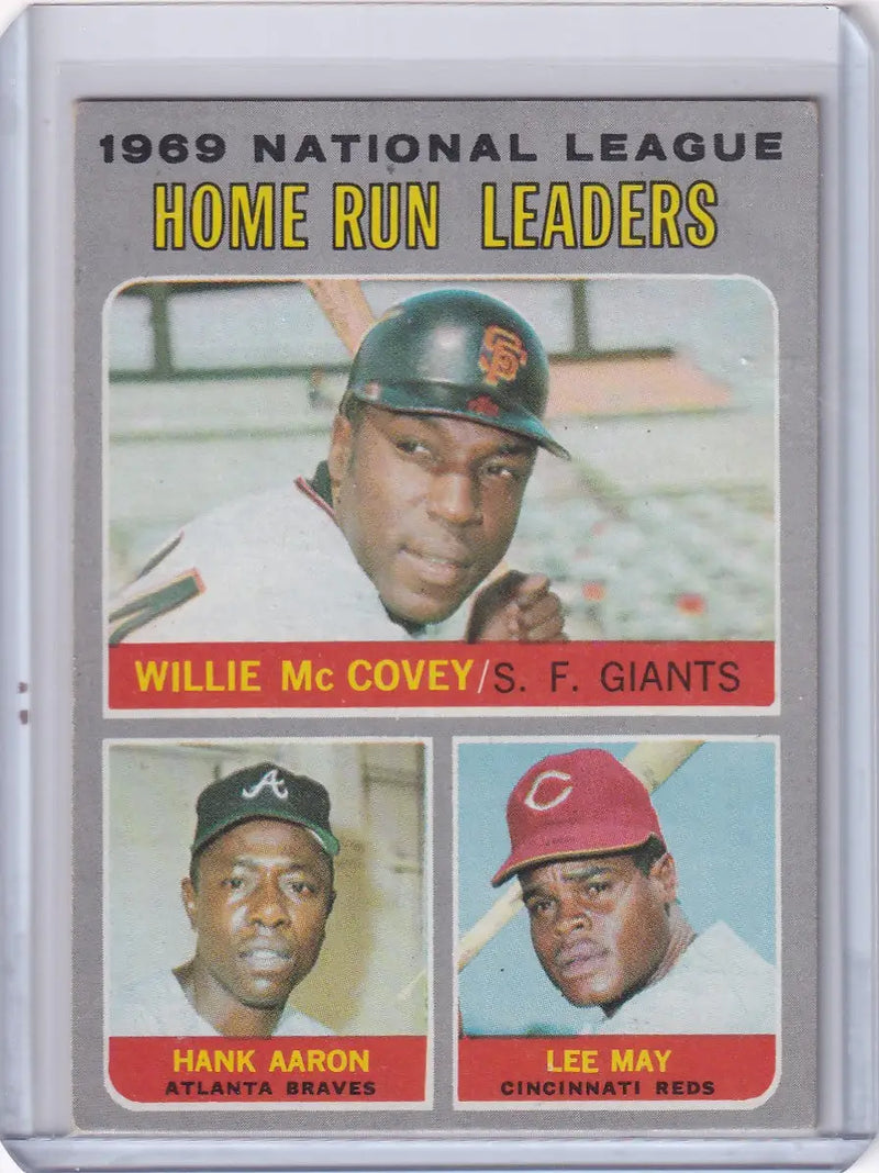 1970 Topps Baseball #65 NL 1969 Home Run Leaders - McCovey / Aaron / May