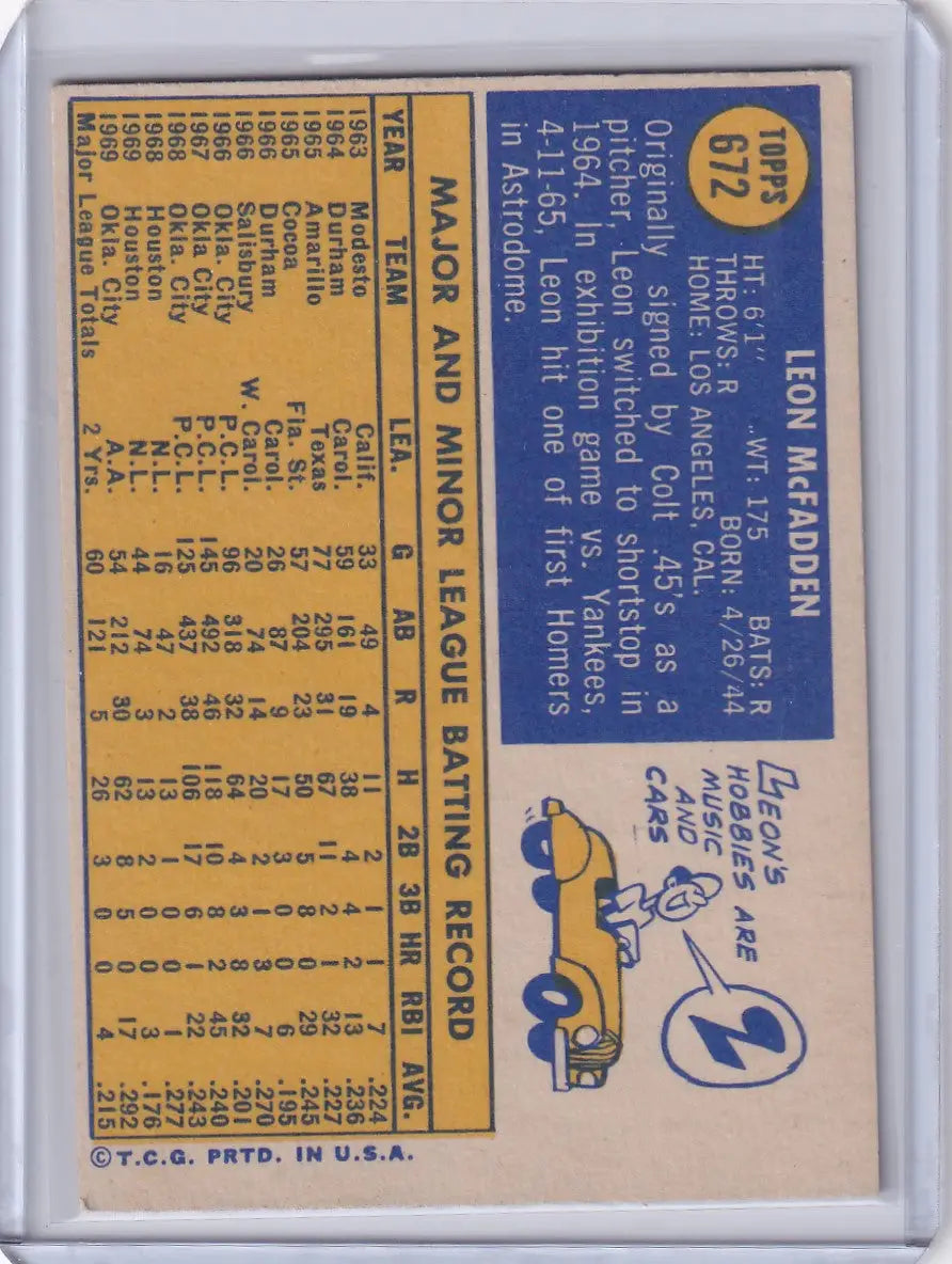 Topps Baseball Leon McFadden Houston Astros baseball card 1970 Topps #672