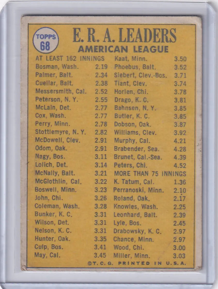 Topps Baseball card featuring 1968 American League ERA Leaders Bosman, Palmer, Cuellar