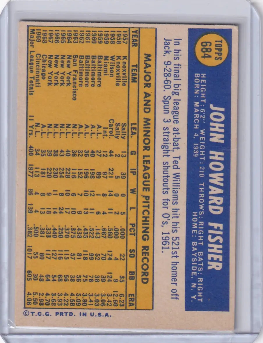 Back of 1970 Topps Baseball #684 Jack Fisher card with California Angels stats