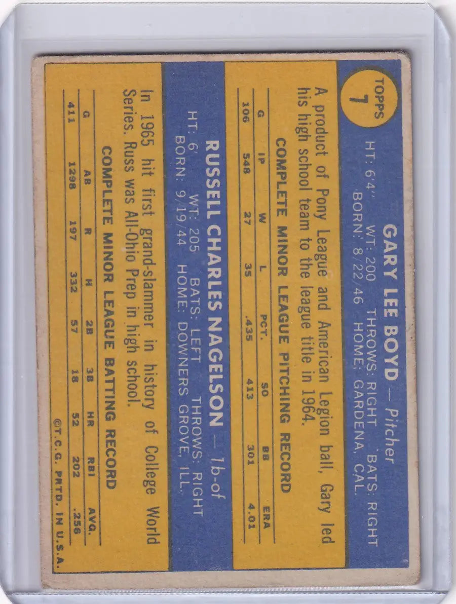 Vintage Topps baseball card of Indians Rookies Gary Boyd and Russ Nagelson with stats