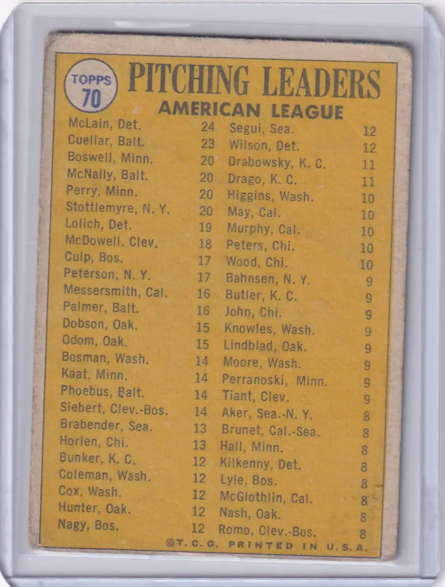 Vintage Topps Baseball card featuring 1970 AL Pitching Leaders - McLain, Cuellar, Boswell
