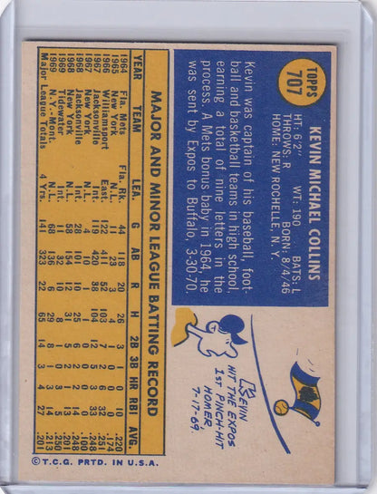 1970 Topps Baseball card of Kevin Collins with Montreal Expos stats and biography