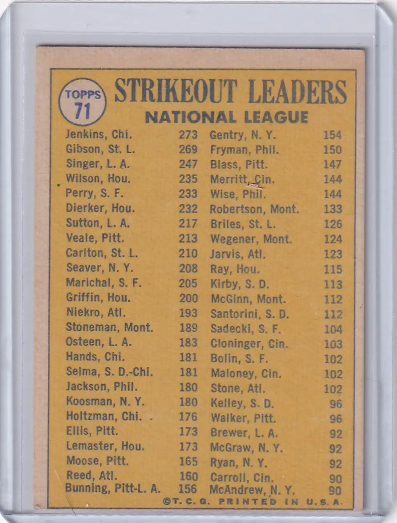 1970 Topps Baseball #71 NL 1969 Strikeout Leaders - Jenkins / Gibson / Singer - Baseball Card Single