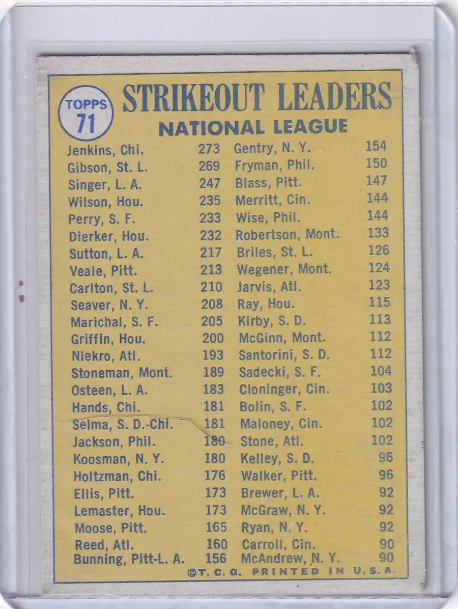 1970 Topps Baseball #71 NL 1969 Strikeout Leaders - Jenkins / Gibson / Singer
