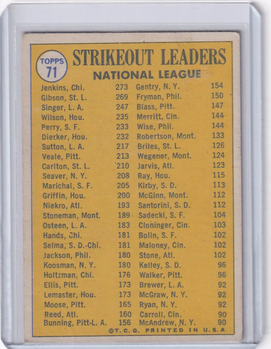 1970 Topps Baseball #71 NL 1969 Strikeout Leaders - Jenkins / Gibson / Singer