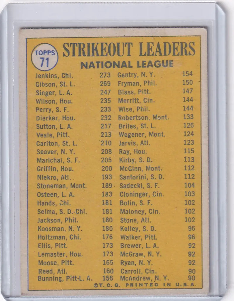 1970 Topps Baseball #71 NL 1969 Strikeout Leaders - Jenkins / Gibson / Singer