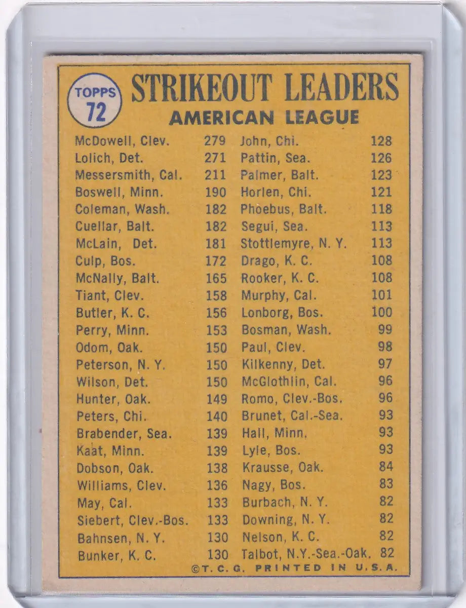 1970 Topps Baseball #72 AL 1969 Strikeout Leaders - McDowell/Lolich/Messersmith