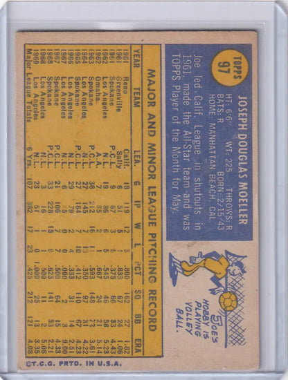 Vintage Topps Baseball card of Joe Moeller featuring Los Angeles Dodgers statistics
