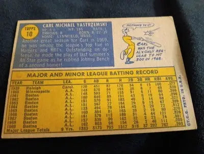 1970 Topps - Carl Yastrzemski #10. Boston Red Sox. VG+ - EX - Baseball Card Single