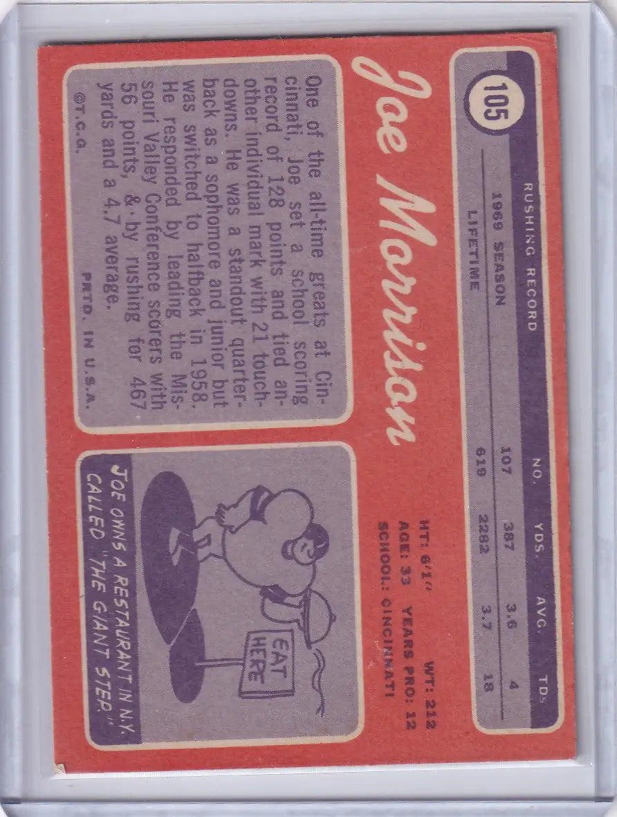 1970 Topps Football #105 Joe Morrison - New York Giants