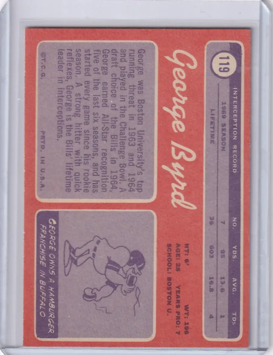 1970 Topps Football #119 George Byrd - Buffalo Bills