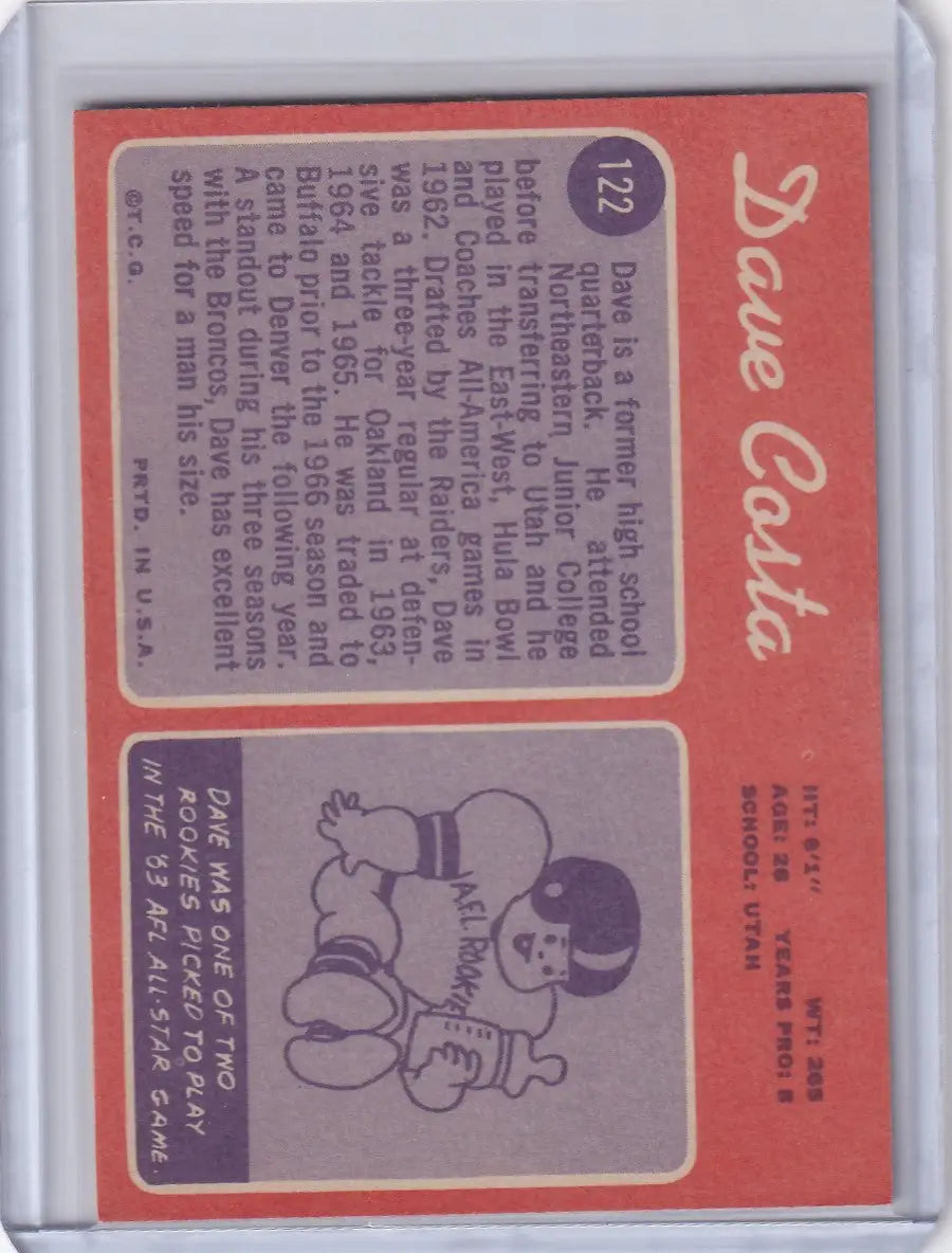 1970 Topps Football #122 Dave Costa - Denver Broncos