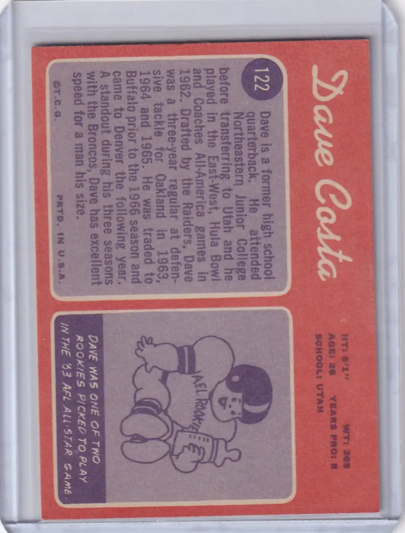 1970 Topps Football #122 Dave Costa - Denver Broncos