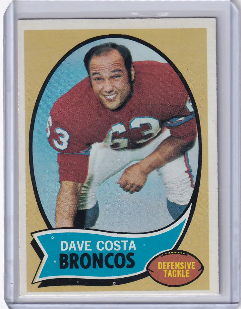 1970 Topps Football #122 Dave Costa - Denver Broncos