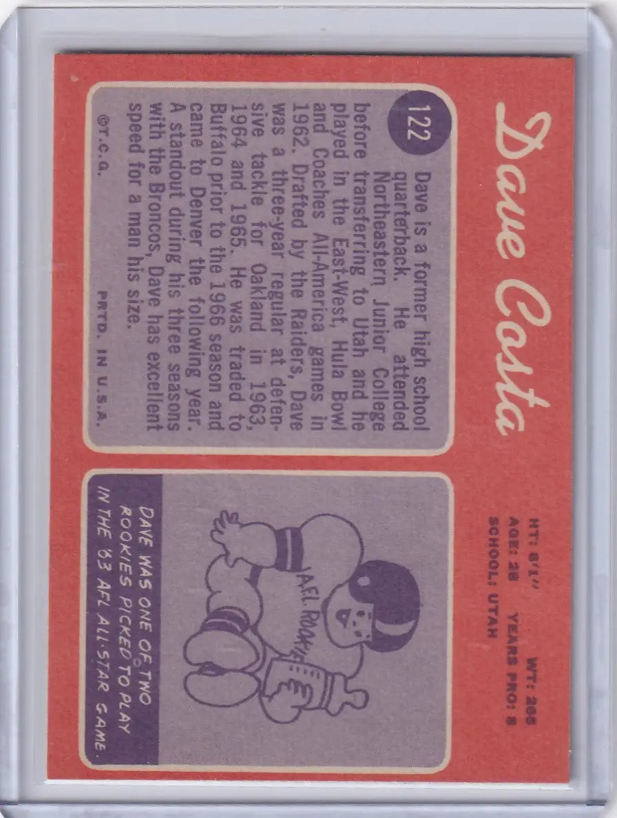 1970 Topps Football #122 Dave Costa - Denver Broncos