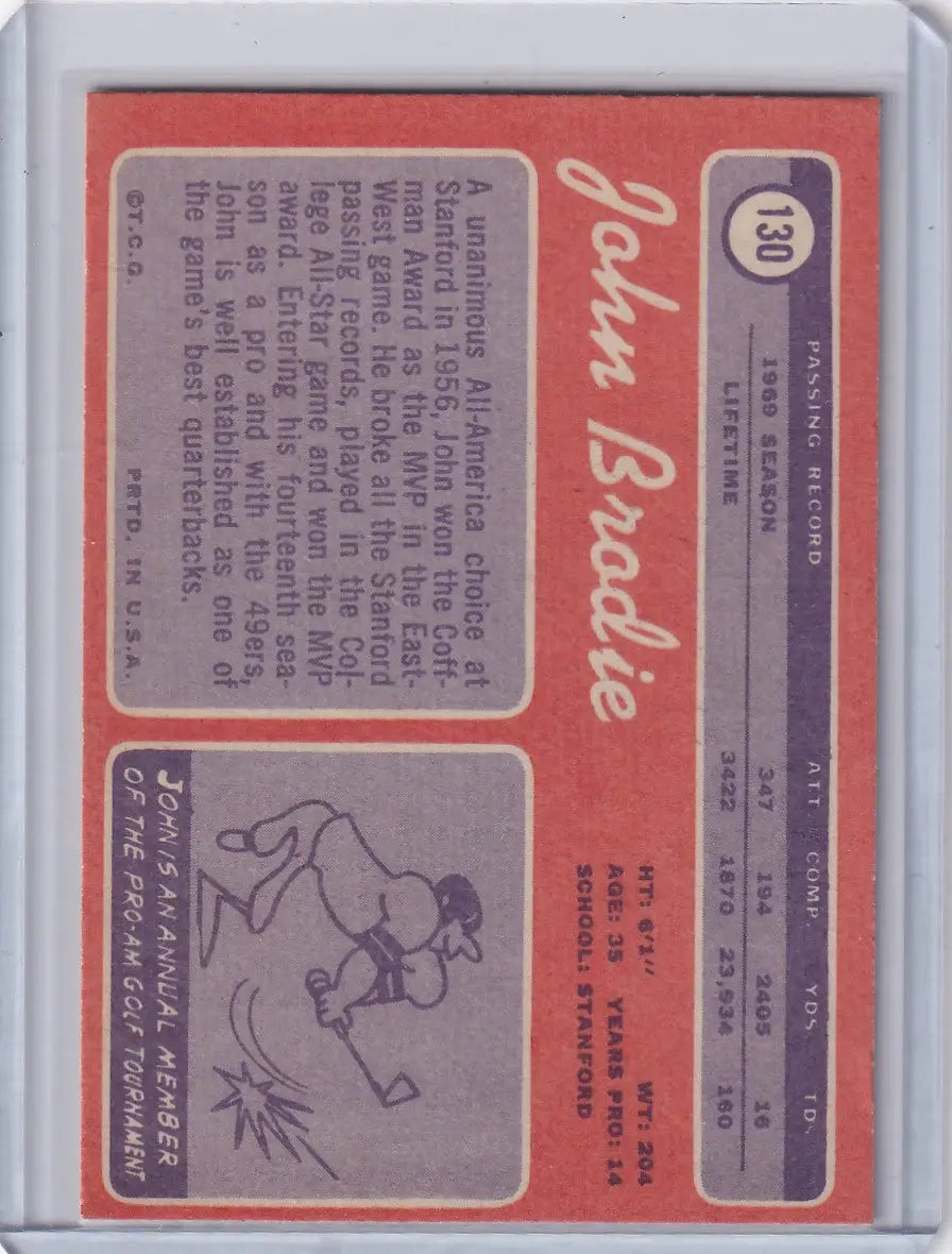 1970 Topps Football #130 John Brodie - San Francisco 49ers
