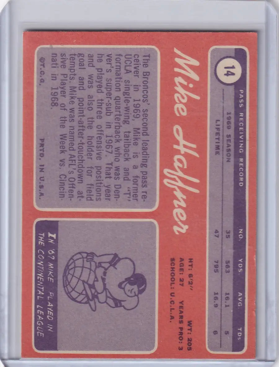 Baseball trading card of Mike Haffner from 1970 Topps Football, Denver Broncos illustration