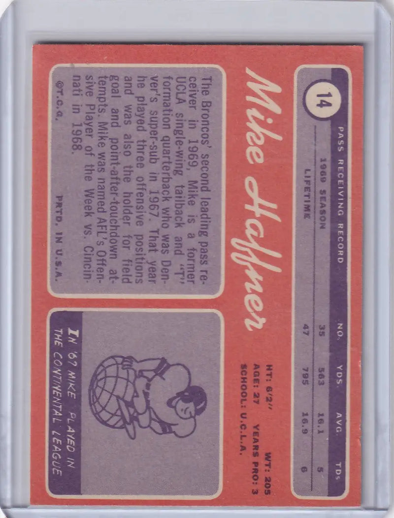 Baseball trading card of Mike Haffner from 1970 Topps Football, Denver Broncos illustration
