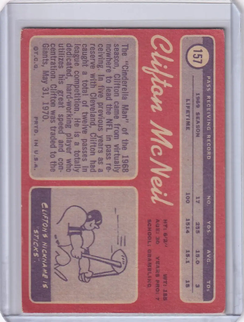 Vintage Topps Football card of Clifton McNeil with illustration for New York Giants