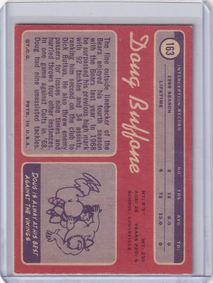 Topps Football trading card of Doug Buffone with cartoon-style dragon and player stats