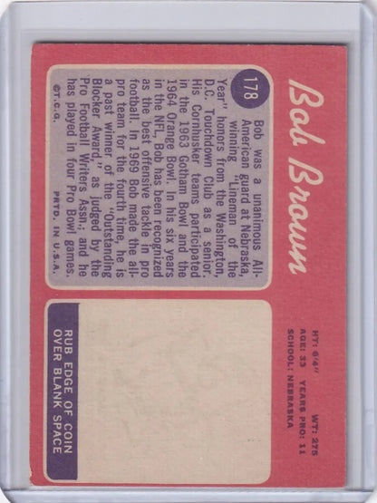 1970 Topps Football card of Bob Brown with a pink background for St Louis Rams fans