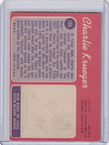 Baseball card displaying statistics and a photo space for Charlie Krueger, San Francisco 49ers