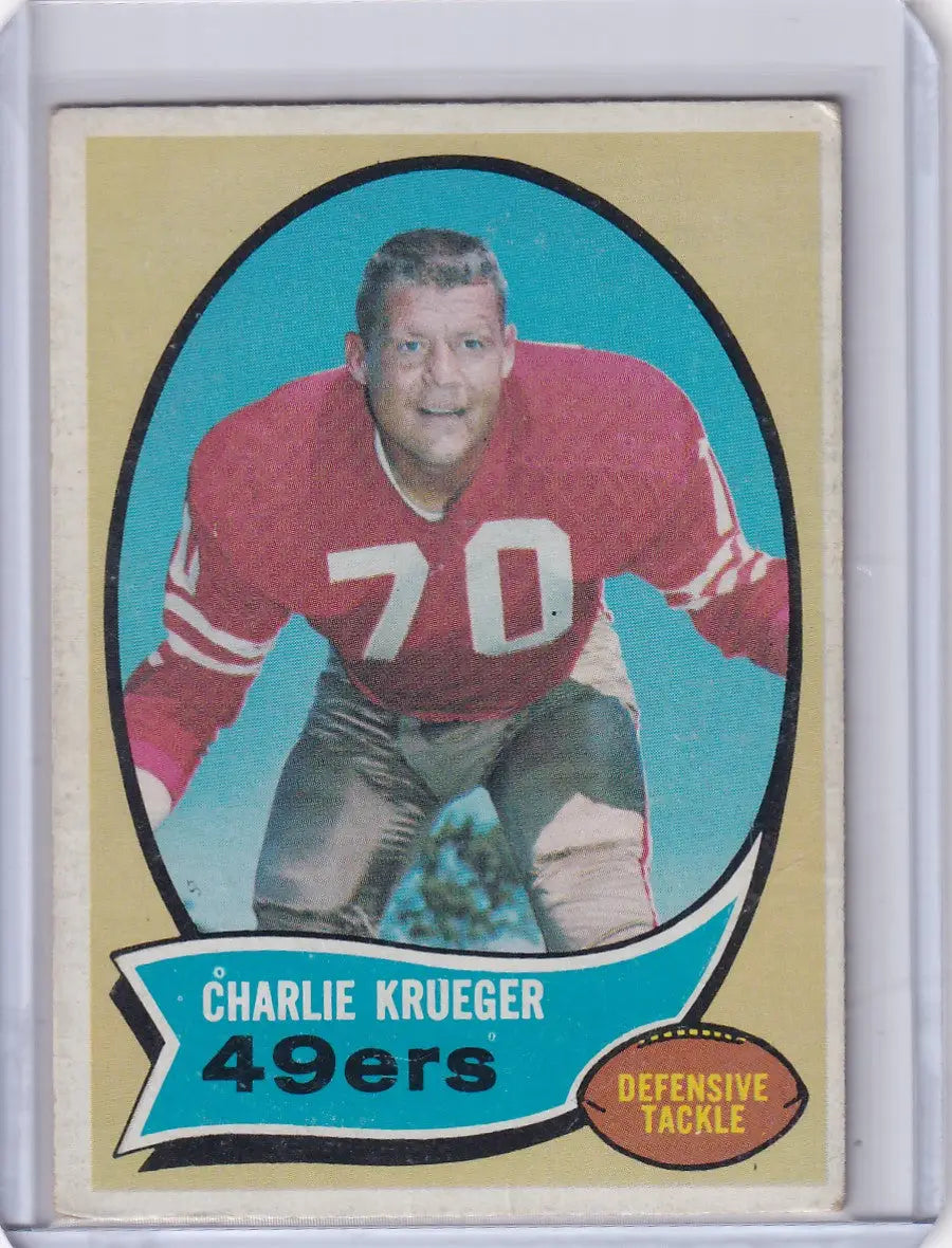 Vintage Topps Football card of Charlie Krueger, San Francisco 49ers defensive tackle
